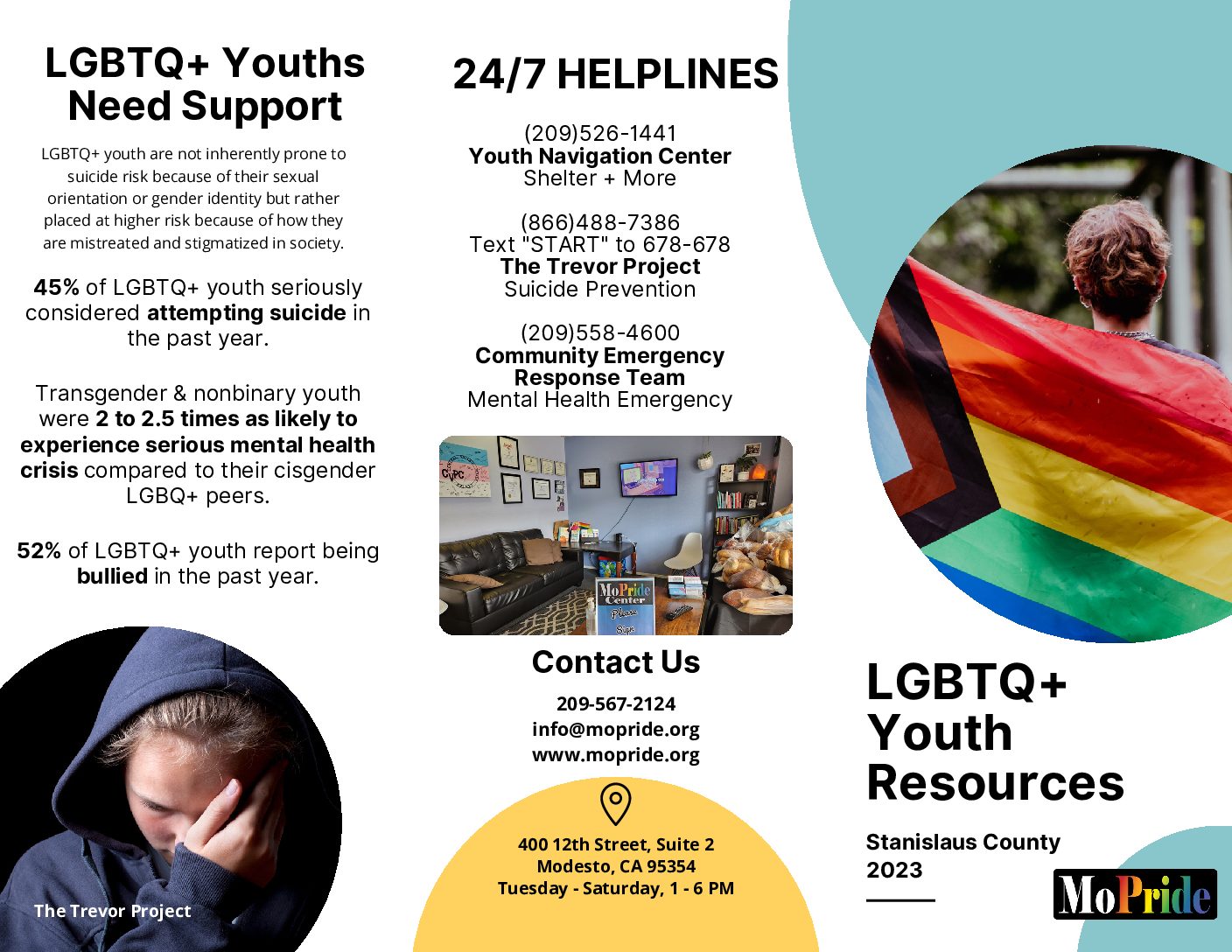 LGBTQ+ youth resources for Stanislaus County 2023
